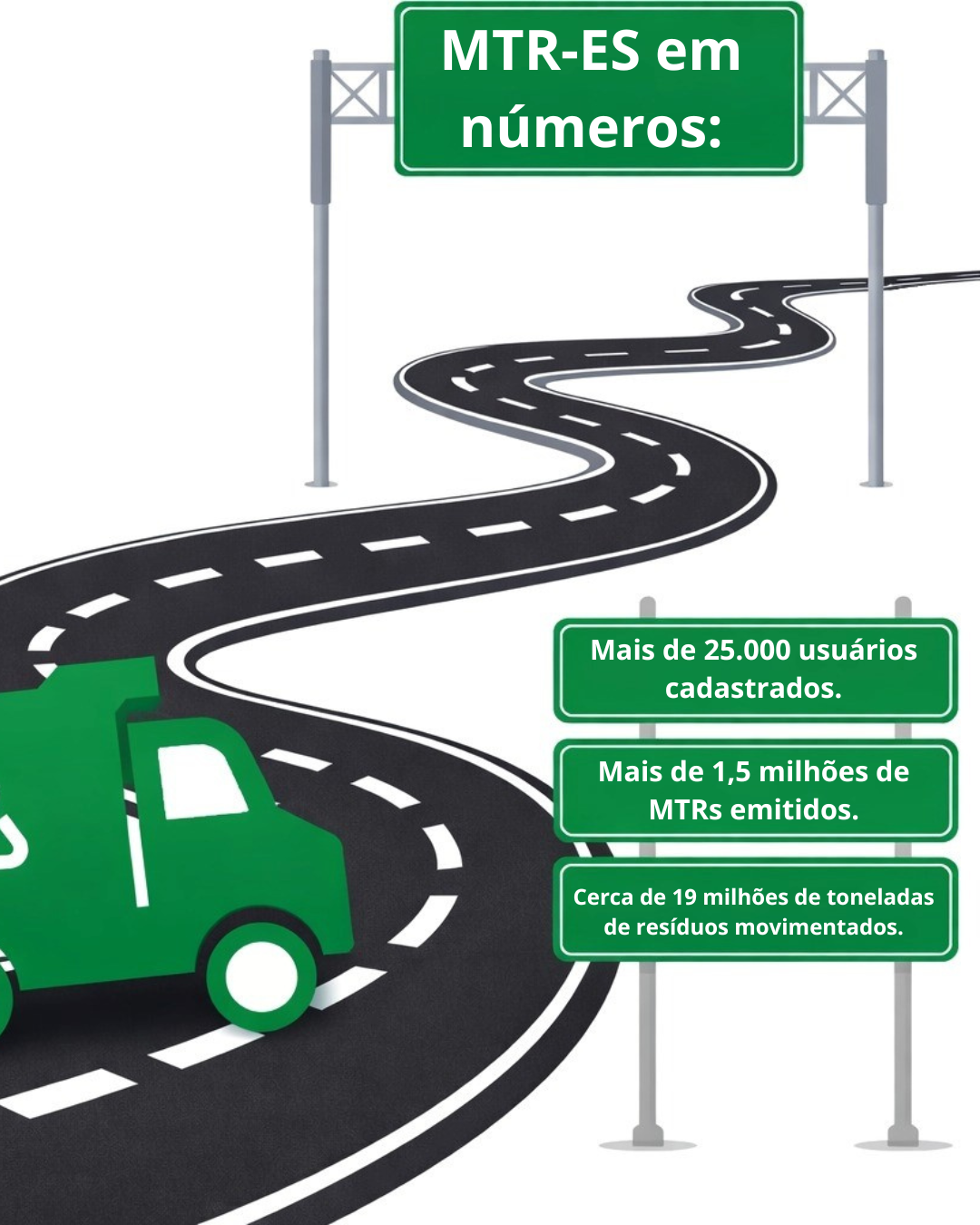 MTR-ES em números (3)